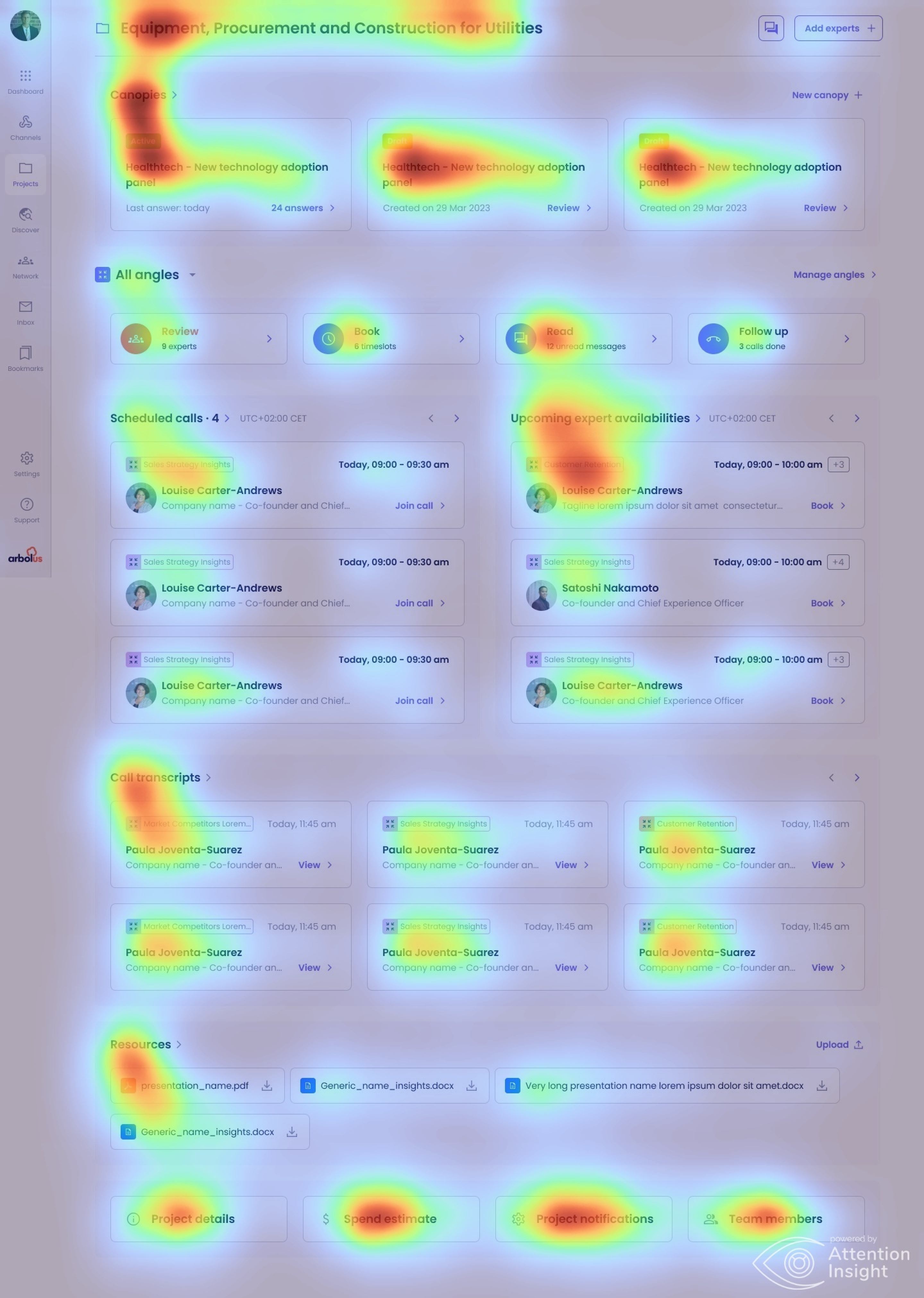 Project heat map. Sentiment and confidence across themes by respondent, every cell drills into the source quote.
