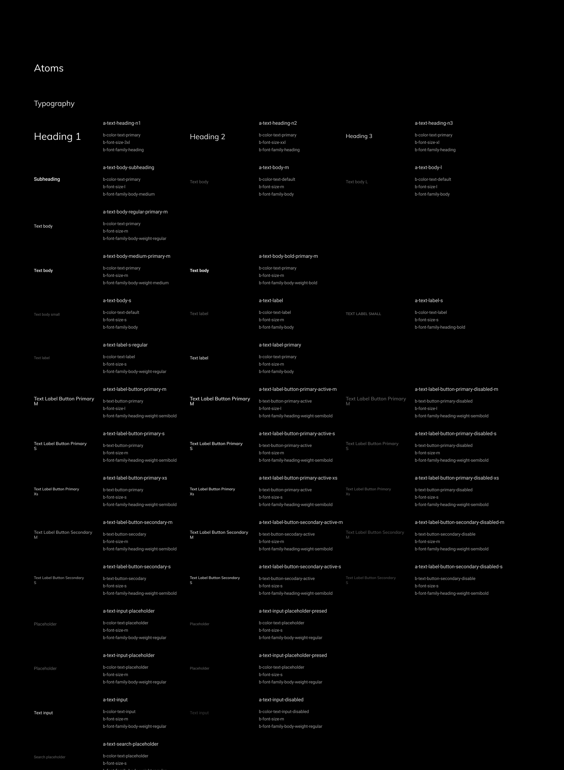 Atoms / Typography page from the Magma design system