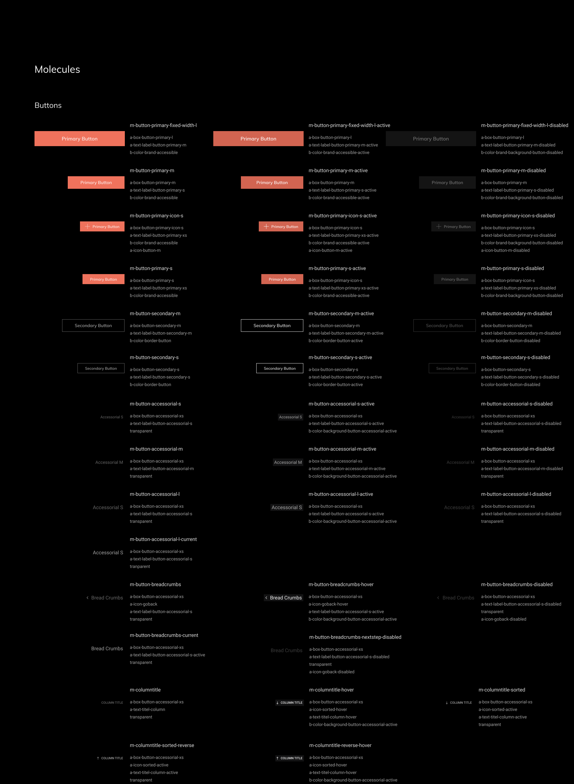 Molecules / Buttons page from the Magma design system